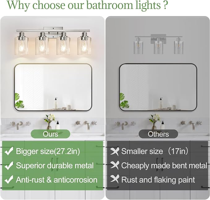 MOKATNG 4-Light Bathroom Light Fixtures, Vanity Light - Image 2