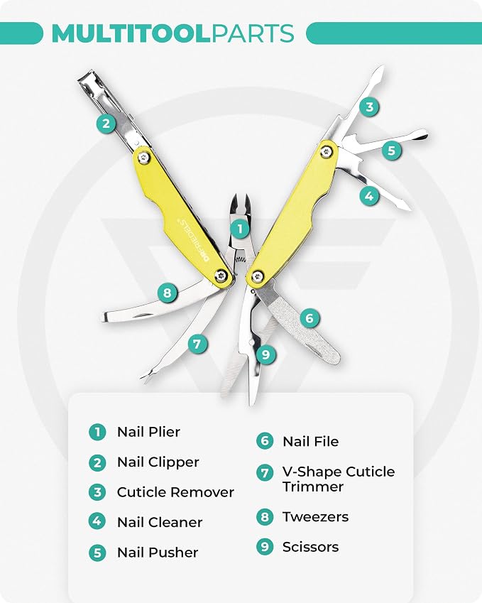 Manicure and Pedicure Kit - 9 in 1 Professional Manicure Set - Image 3