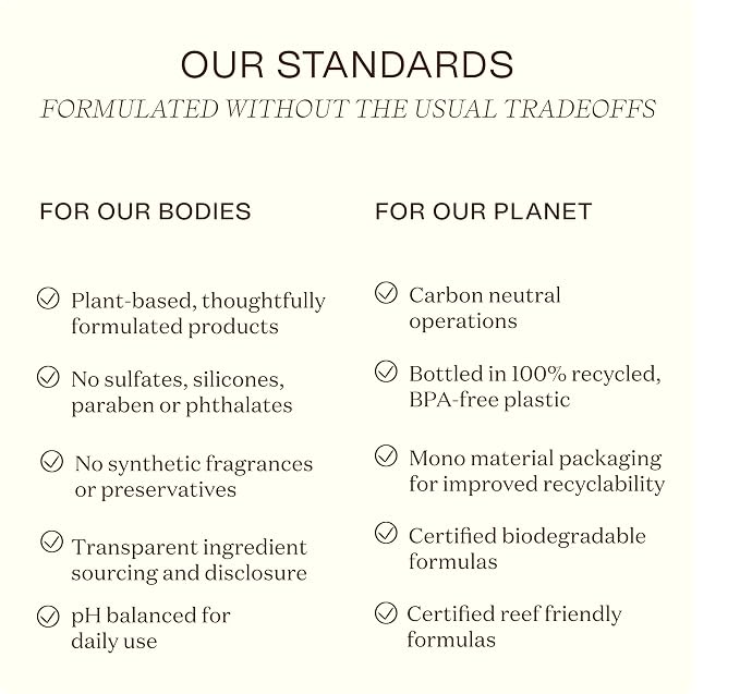 Ingreendients Natural Body Wash - Image 8
