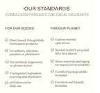 Ingreendients Natural Body Wash - Image 8