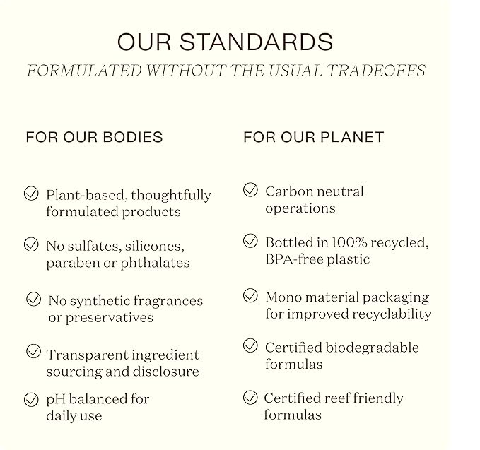 Ingreendients Moisturizing Body Wash - Image 8