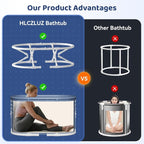 Portable Bathtub, Foldable Bathtub No Installation, Freestanding Shower Bathtubs - Image 6