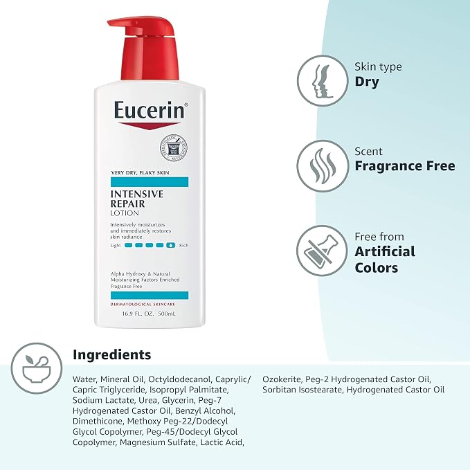Eucerin Intensive Repair Body Lotion - Image 14