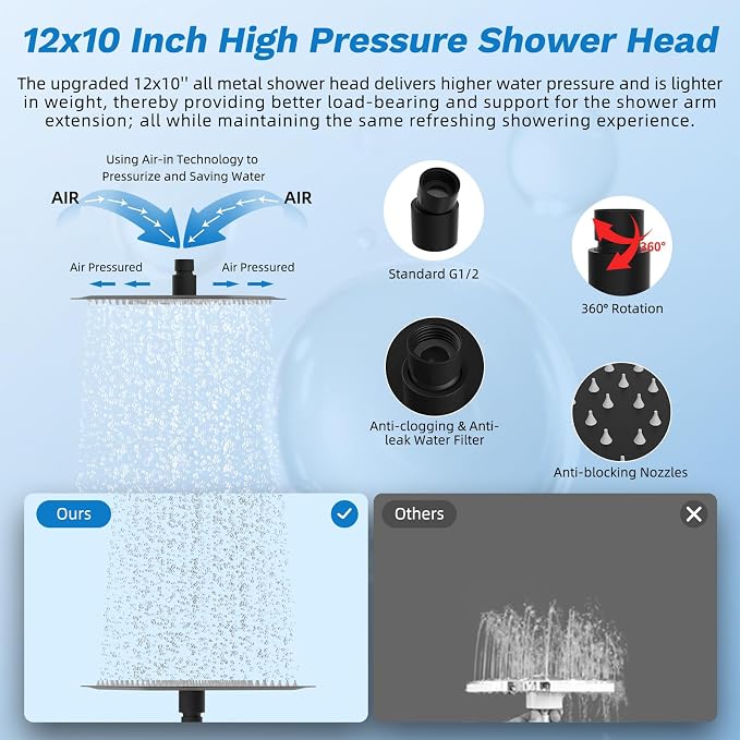 Hibbent cUPC Certified All Metal 12" Rainfall Showerhead Combo, High Pressure - Image 4