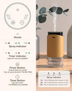 Waterless Essential Oil Diffuser Aromatherapy Scent Diffusers - Image 4