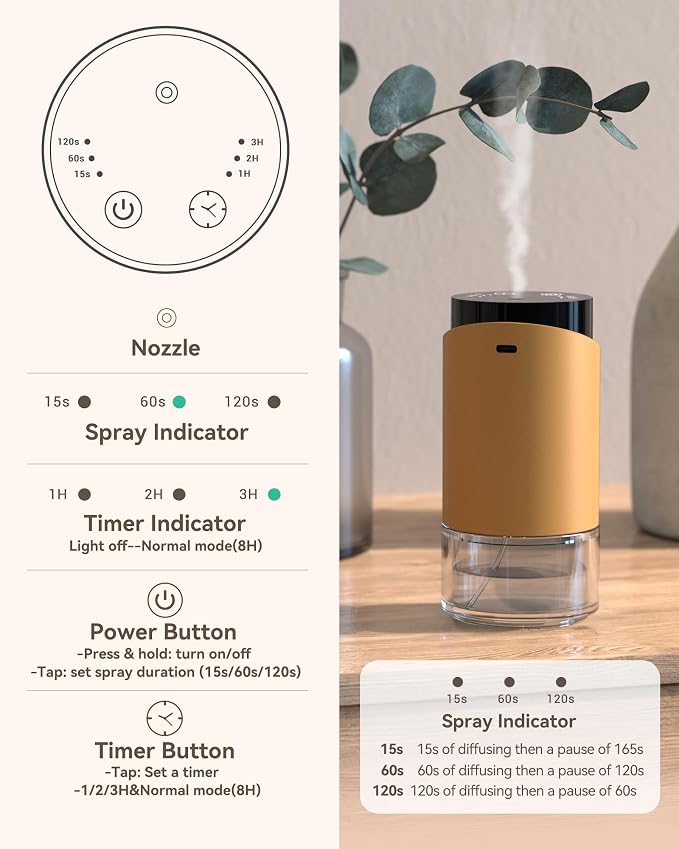 Waterless Essential Oil Diffuser Aromatherapy Scent Diffusers - Image 4