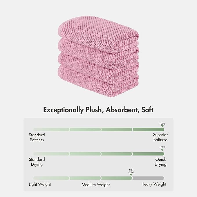 Madison Park 4-Piece Hand Towel Set - Image 8