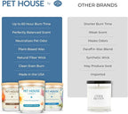 Pet House Candles Plant Based Pet Candle, Clean Burning, Long Lasting - Image 6