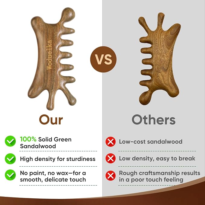 Wooden Gua Sha Facial Tool – Mother’s Day Gift - Image 5