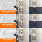 Rechargeable Motion Sensor Ceiling Light - Image 5