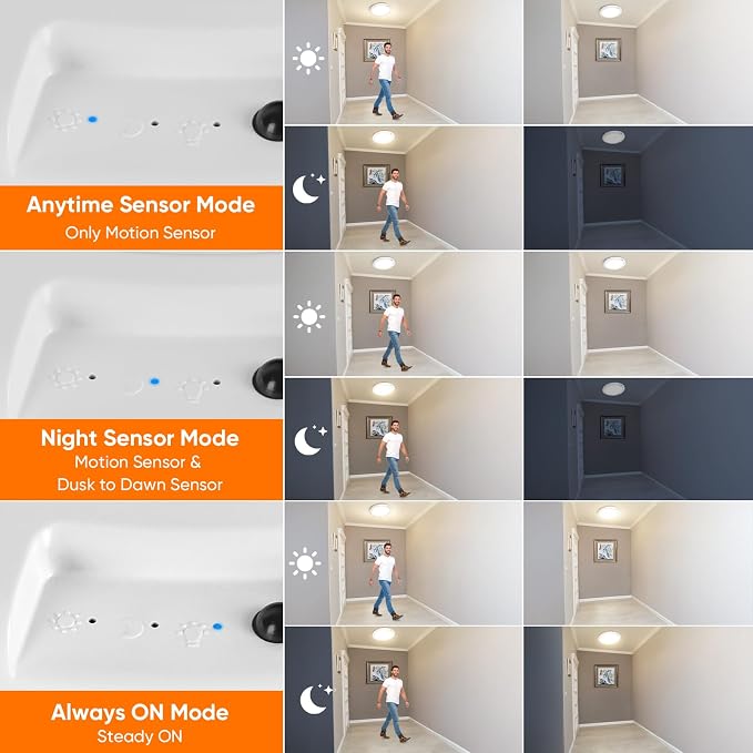 Rechargeable Motion Sensor Ceiling Lights - Image 5