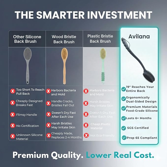 Avilana Premium Back Scrubber Long Handle 19 Inch - Image 2