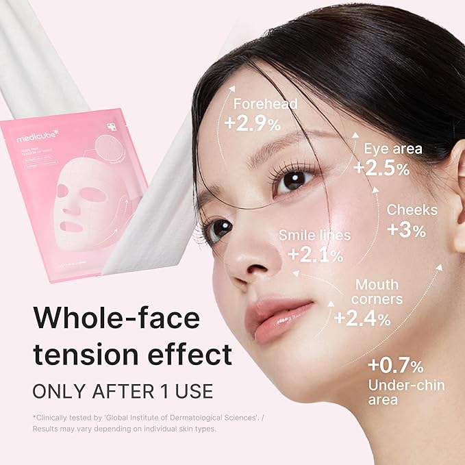 medicube PDRN Pink Tension Up Mask | 3-Step V-line Mask - Image 4
