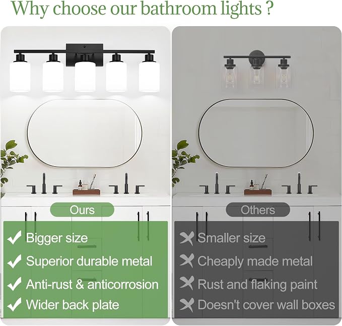 Indoi 5-Light Black Bathroom Vanity Light Fixture - Image 2