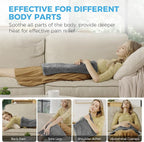 NOWWISH Heating Pad for Back, Period Cramps, Neck and Shoulder, 12x24 Inches - Image 2