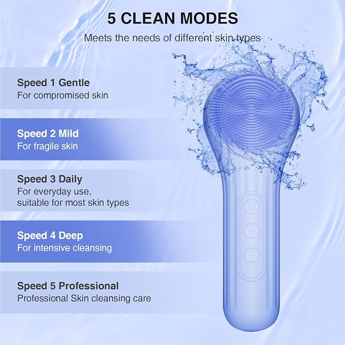Silicone Face Scrubber, Waterproof Electric Facial Cleansing Brush - Image 3