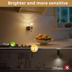 L LOHAS LED Night Lights Plug into Wall, 3000K Soft White LED Floral Night Light - Image 6