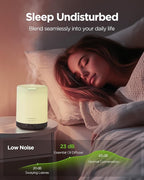 InnoGear 300ML Essential Oil Diffuser, Premium 5-in-1 Ultrasonic Aromatherapy - Image 7