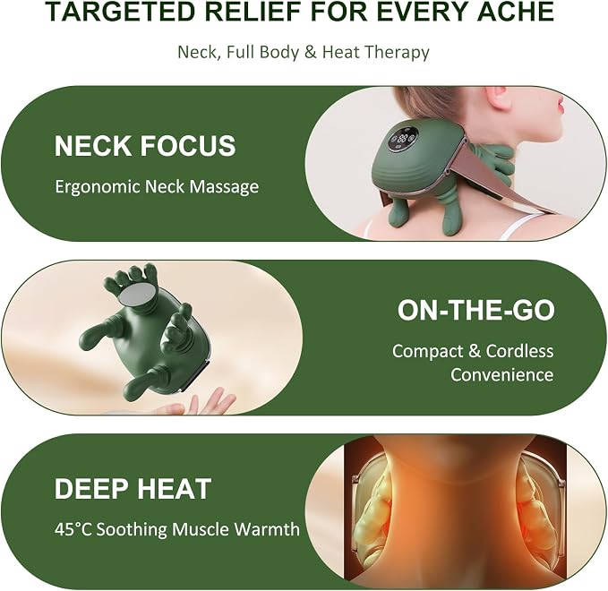 Neck Massager with Heat, Bionic Shiatsu Neck and Shoulder Massager with 4D - Image 6