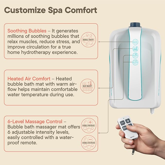 Bubble Bath Massager Mat for Bathtub, 47.24" x 14.57" Full-Body Heated Air Spa - Image 7