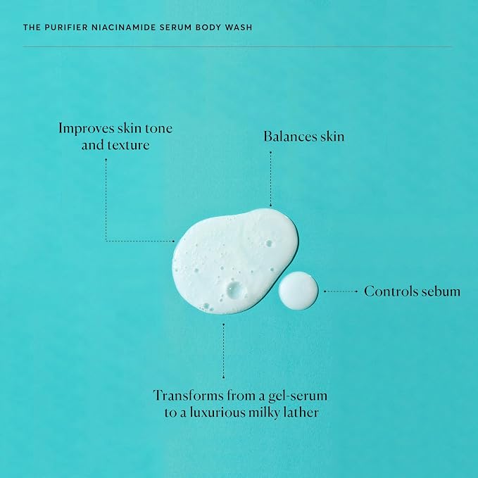 Naturium The Purifier Niacinamide Serum Body Wash, Cleansing & Hydrating - Image 4