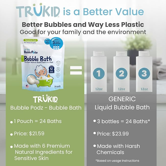 TruKid Bubble Podz Bubble Bath for Kids, & Babies, NEA-Accepted for Eczema - Image 2