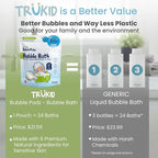 TruKid Bubble Podz Bubble Bath for Kids, & Babies, NEA-Accepted for Eczema - Image 2