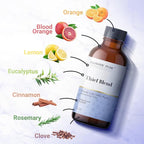 Majestic Pure Essential Oil Blend - Image 6