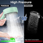 PWERAN Filtered Shower Head - Image 4