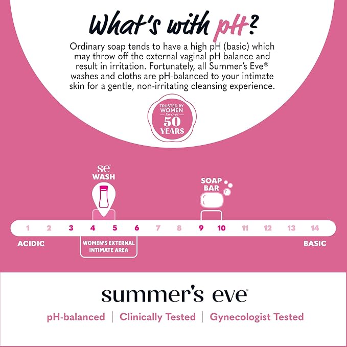 Summer's Eve Simply Sensitive All-Over Daily Feminine Wash, Gentle pH-Balanced - Image 6