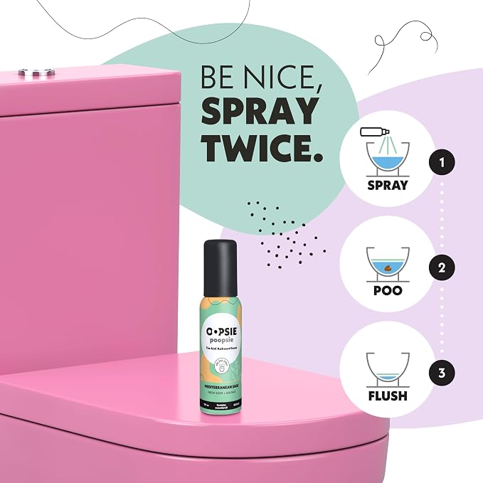 Oopsie Poopsie Toilet Spray, Travel Essentials, Each Up to 300 Uses, On-The-Go - Image 3