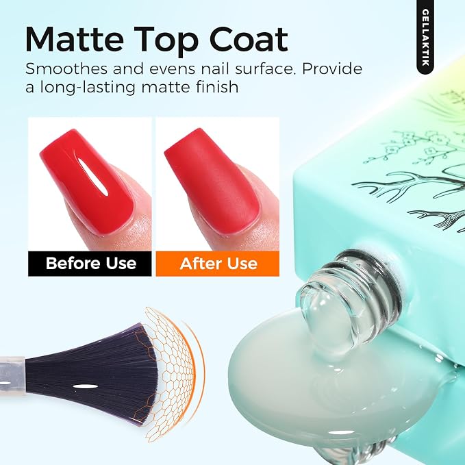 Gel Base and Top Coat Set, UV LED Nail Lamp Required - Image 4