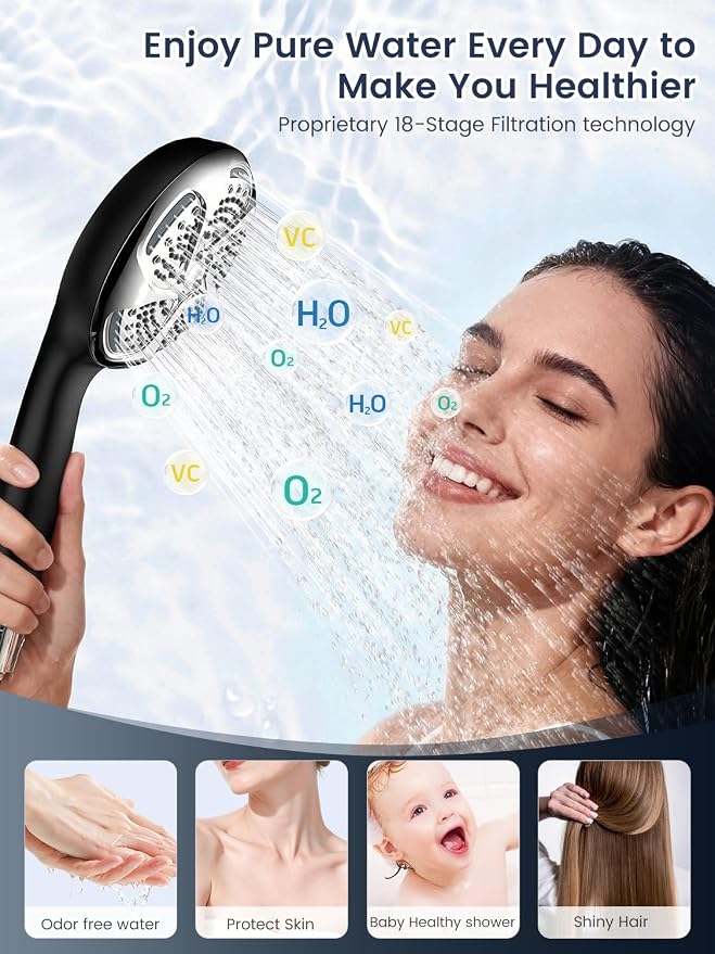 Filtered Shower Head with Handheld, High Pressure 7 Mode, Anti-clog Nozzles - Image 3
