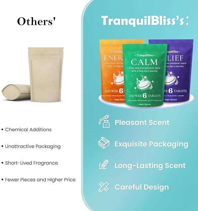 TranquilBliss 18 Pack Shower Steamers - Image 5