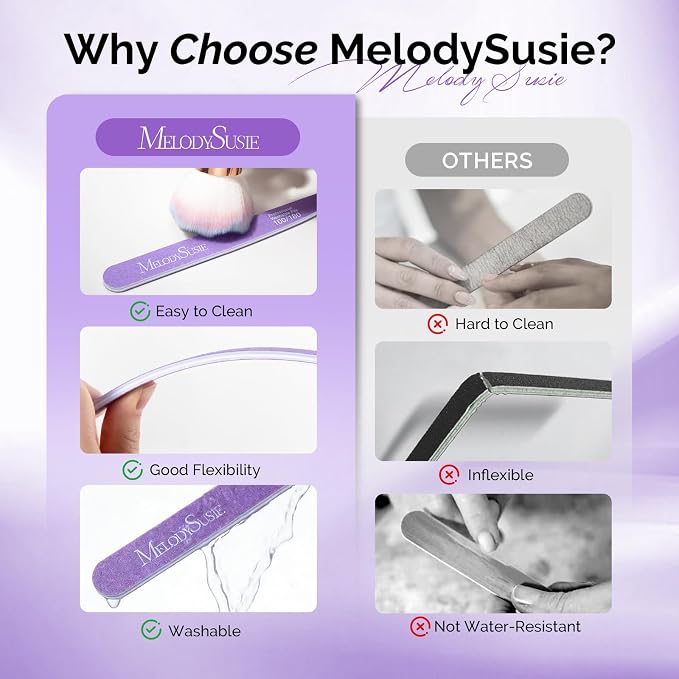 MelodySusie Nail File Kit, Professional Manicure Pedicure Supplies - Image 2