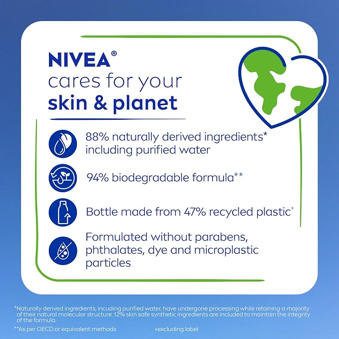 NIVEA Nourishing Care Body Wash - Image 11