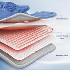 Mothers Day Gifts for Mom, Heating pad for Neck, 3X Deeper Pain Relief - Image 9