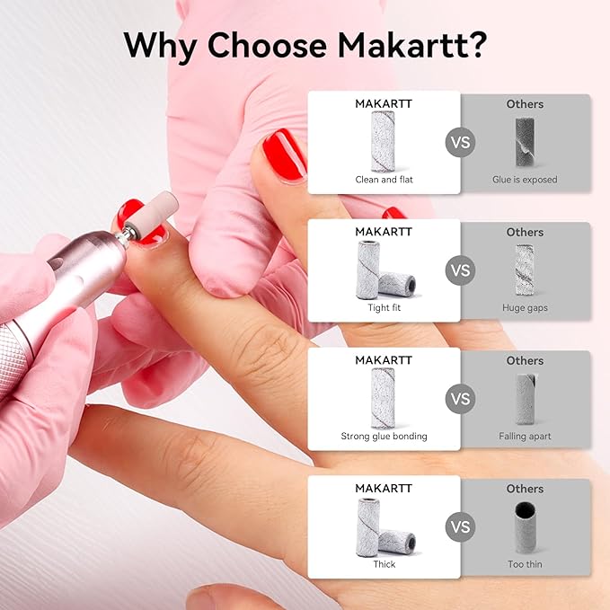 Makartt Nail Drill Bits Sanding Bands - Image 2