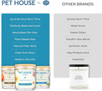 One Fur All Pet House Candle 2 Pack - Image 6