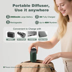 Waterless Essential Oil Diffuser - Image 5