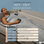 LifePro RejuvaWrap Infrared Sauna Blanket - Image 5