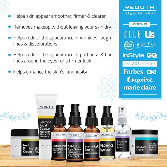YEOUTH Skin Care Set: Retinol Serum - Image 3