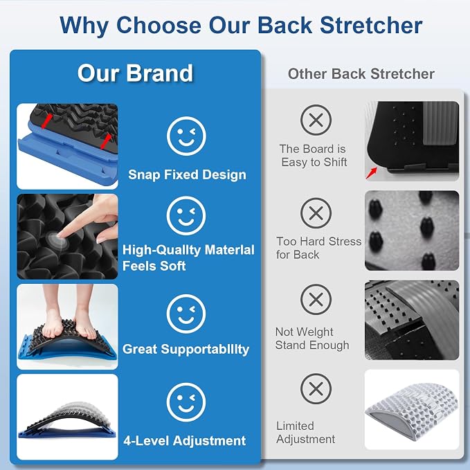 MINOLL Back Stretcher for Lower Back Pain Relief, Back Cracking Device - Image 5