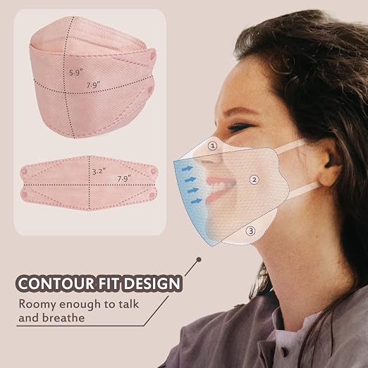 Borje KN95 Face Masks - Image 5