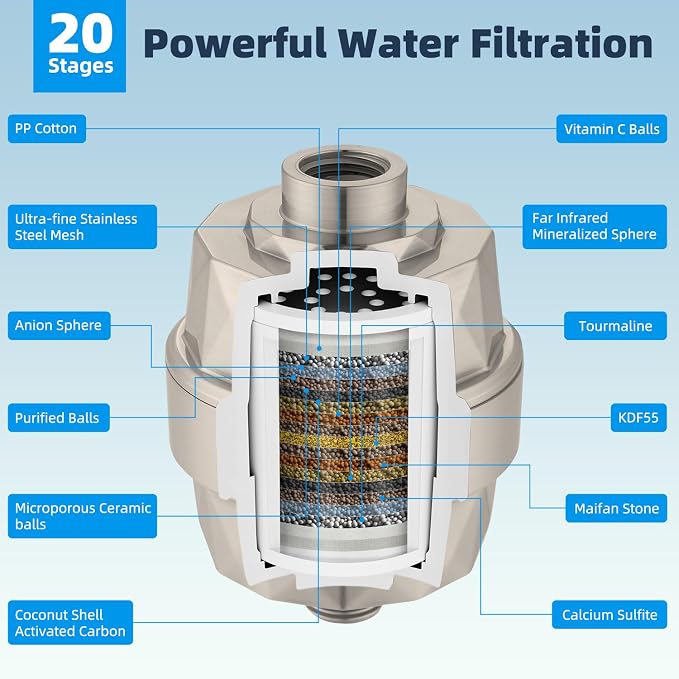 Hibbent All Metal 10'' Filtered Rainfall Shower Head Combo, High Pressure - Image 6