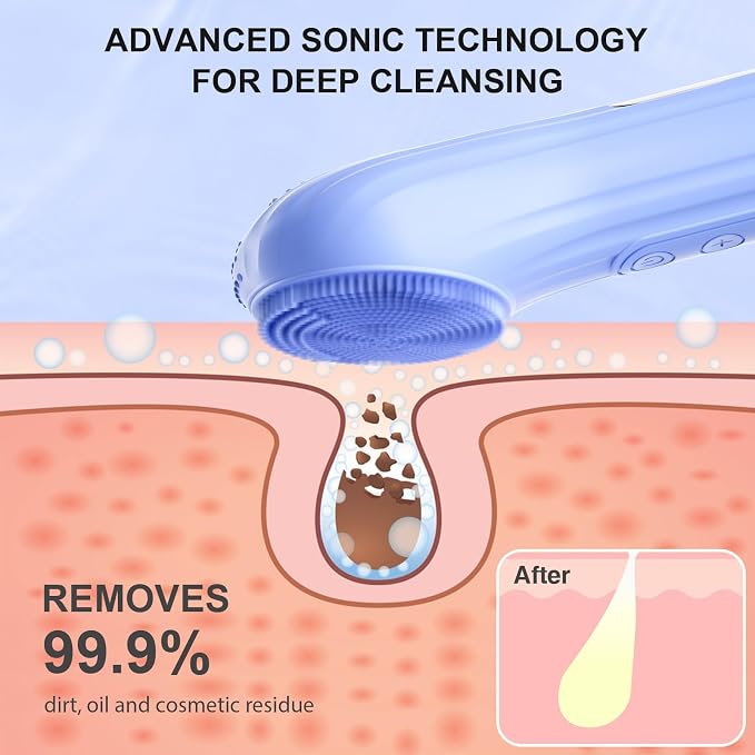 Silicone Face Scrubber, Waterproof Electric Facial Cleansing Brush - Image 2