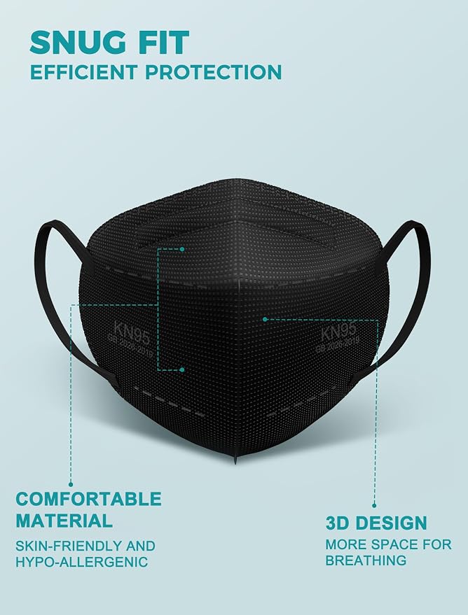 TOPMAX KN95 Face Masks 50 Pack 5-Ply Breathable Filter Efficiency≥95% - Image 4