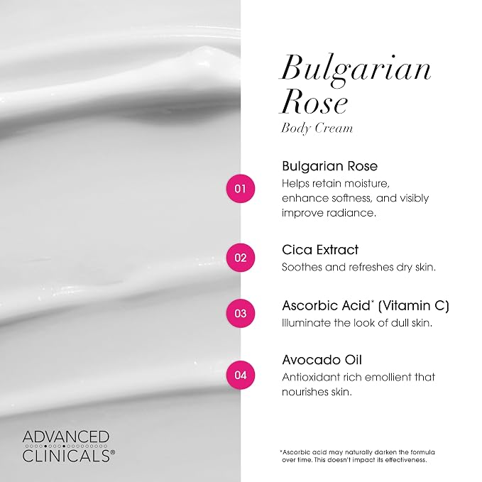 Advanced Clinicals Bulgarian Rose Lotion - Image 5