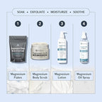 Magnesium Body Scrub for Sore Muscles, Exfoliation & Relaxation | Calming & - Image 6