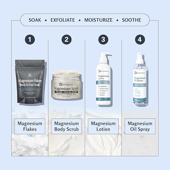 Magnesium Body Scrub for Sore Muscles, Exfoliation & Relaxation | Calming & - Image 6